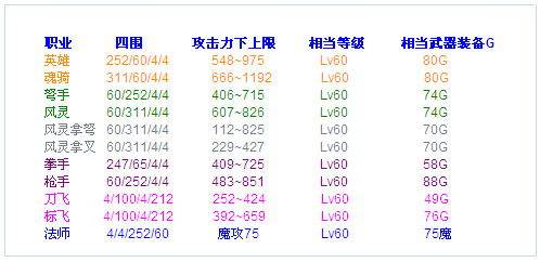 Ctrl + 滚轮可以缩放图片大小